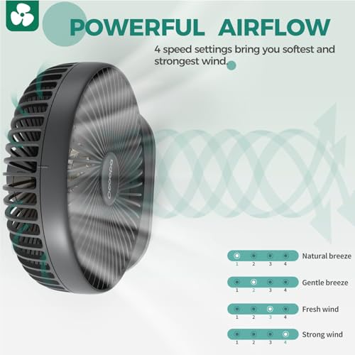 OCOOPA Ventilator Automatisch Oszillierend Leise 30db, 16.5CM, 4000mAh Akku und USB Tischventilator mit Starkem Luftstrom, 4 Geschwindigkeiten Tragbar Klein Lüfter für Büro, Zuhause, Camping, Outdoor 4