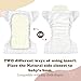 Mama Koala 6-Layer Natural Cotton Cloth Diaper Inserts, Adjustable and Reusable for Any Baby Cloth Diaper(6 Pack)