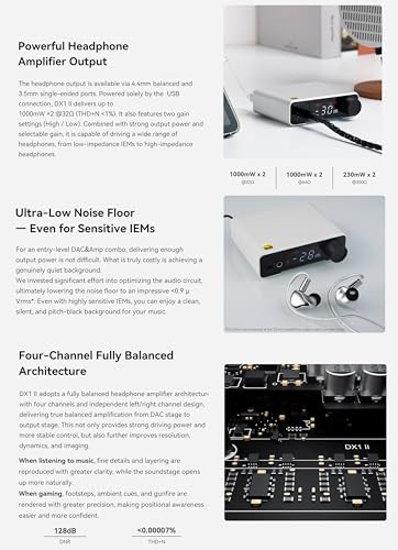 Image of Topping DX1 II Gaming HiFi DAC Headphone AMP Combo for PC /PS5 /Switch, Black
