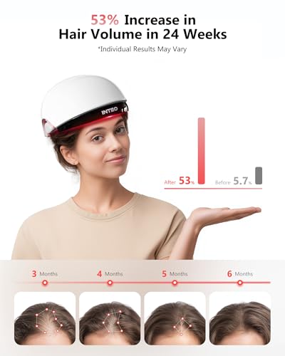 Image of Red Light Therapy for Hair Growth, Laser Hair Growth Cap for Hair Loss, Rechargeable Battery- FDA Cleared Hair Growth for Men & Women, Wireless Red Light Hair Therapy, 162 Lasers