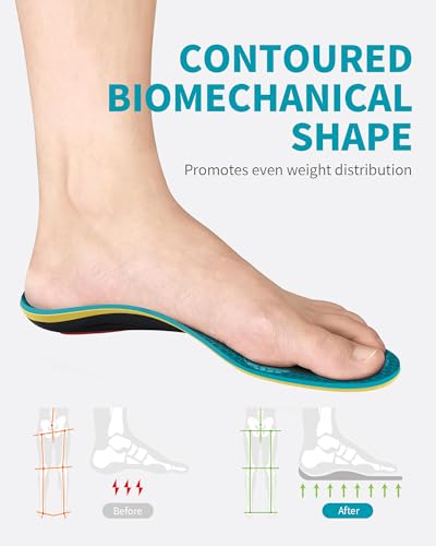 WalkHero Heavy Duty Orthotics Insoles for Men's Feet (5-5.5) and Women's Feet (7-7.5), High Arch Support and Plantar Fas