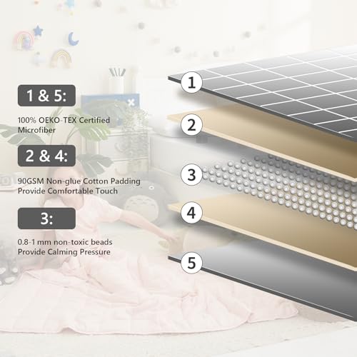 L'AGRATY Weighted Blanket - 36"x48" 3lbs Microfiber Material with Glass Beads Small Blanket for All-Season Summer Fall Winter Soft Thick