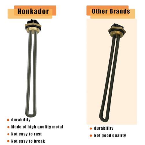 Image of Upgraded 520900 RV Water Heater Element for Suburban RV SW Series Electric Water Heaters, Perfect Replacement for 520789 & 232794, 1440W 120V Screw Mount Type