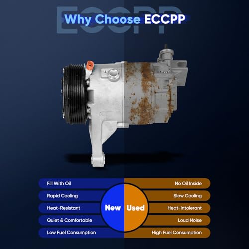 Image of ECCPP AC Compressor 2007-2010 Fit for Chevrolet Malibu for Pontiac G6 3.5L | Fast Cooling AC Compressor with Clutch