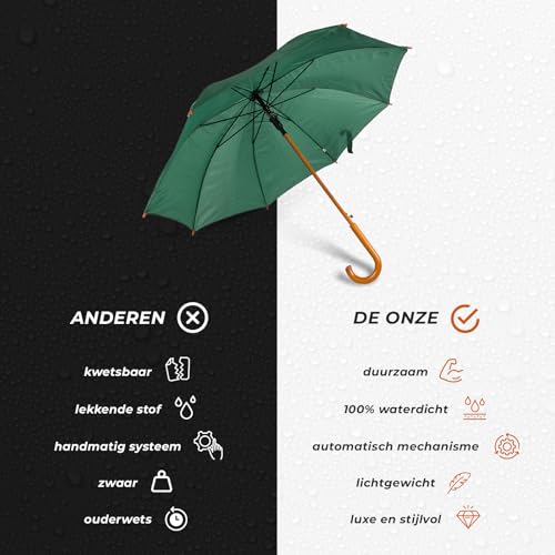 Paraguas automatico verde ideal para todas las estaciones del ano 4