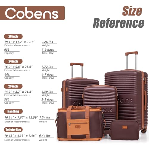 Cobens 5 Piece Luggage Set