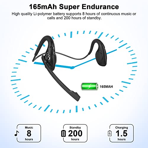 Giveet Bluetooth 5.2 Open Ear Headset, Wireless Air Conduction Stereo Headphone W/Noise-Cancelling Boom Mic, 8 Hrs Playtime, All Day Comfort, Answer Phone Call Music For Running Driving Hiking Working #TOP6