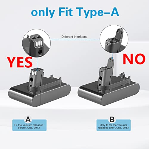 Powtree Upgraded 6000Mah 22.2V Dc35 Battery Replacement For Dyson Dc31 Dc34 Dc35 Dc44 Dc45 917083-01 Battery Handheld Vacuum Cleaner Battery(Only Fit For Type A, Not Fit All Type B Model, Dc44 Mk2) #TOP2