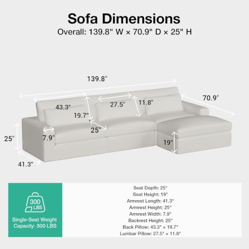 Image of Novilla 140 inch Deep Seat Modular Sectional Sofa, Removable Washable Covers, L Shape Cloud Couch with Lumbar Pillows, Chenille Boneless Sectional Couch Beige, No Assembly Required