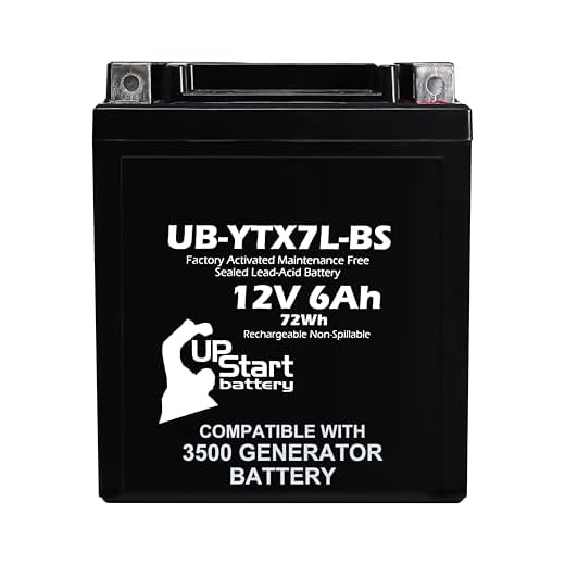 12V 6Ah YTX7L-BS Replacement For Predator 3500 Generator Battery - Compatible with Predator 3500 Inverter IQ3500 Generator Parts - 12 Volt Batteries, YTX7L AGM SLA