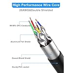 Dacrown Cat 8 Ethernet Cable 50 ft Shielded, Indoor&Outdoor, Heavy Duty High Speed Direct Burial 26AWG Network Wire, 40Gbps 2000Mhz SFTP Patch Cord, in Wall&Weatherproof RJ45 Cable for Router/Modem - Image 2
