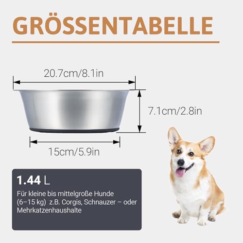 PEGGY11 Hundenapf aus Edelstahl mit rutschfestem Silikonboden, 2er Set, 1440 ml – Futternapf & Wassernapf für mittelgroße und große Hunde
