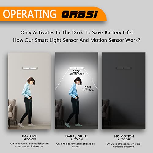 Qrbsi Motion Sensor Closet Lights, 10 Led Battery Operated Motion Sensor Light Indoor Stick-On Anywhere Magnetic Night Light Bar Safe Lights For Closet Kitchen Wardrobe Hallway Stairs(2 Pack) #TOP4