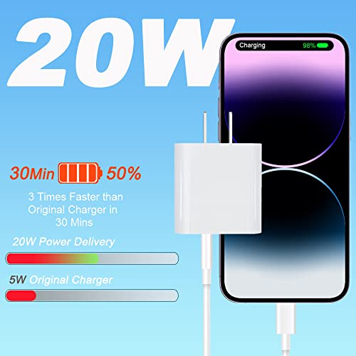 Usb C Wall Charger, 2-Pack 20W Dual Port Plug-In Power Delivery Block Type C + Usb-A Qc3.0 Fast Charging Adapter For Iphone 14 Pro Max 11 12 13 Xs Xr, Ipad Pro, Airpods Samsung Galaxy And More(White) #TOP2