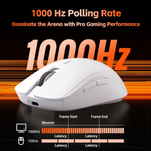 Image of Wireless Gaming Mouse, Wireless /Wired 1K Polling, Symmetrical, PAW3311, 24K, Ergonomic Gamer Mouse, 6 Macro Buttons, 800mAh Battery, Rechargeable Computer Mouse for Laptop, PC, Mac