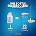 ( 6 Gallon) Ultra Germicidal Liquid Bleach -Disinfecting, Sanitizing, Deodorizing, Mold & Mildew Stain Remover, For Laundry, Household and Commercial Cleaning, Multipurpose Cleaner (1 Gallon X 6 Pack)
