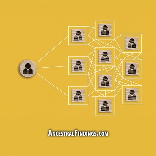 AF-1238: Same Name Ancestors, Part 3: The Proof Case Method | Ancestral Findings Podcast