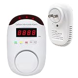 Plug-in Type Carbon monoxides, Monoxide Gas Detection CO Detector with LCD Digital Display Comply wi