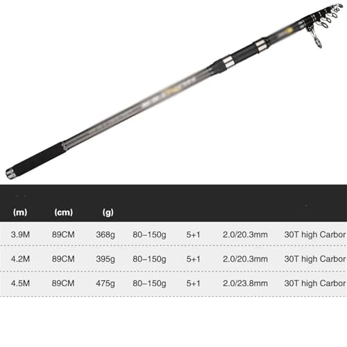 s LkT[ttBbVObh 3.9/4.2/4.5M J[{J[vgxbh p[ 80-150g ނpT[tLXeBO|[ ނ(3.9M)