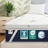 CORRETTORE MATERASSO – Perfetto per correggere materassi rigidi o usurati e aumentare comfort anche su divano letto