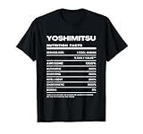 Yoshimitsu Nutrition Facts Name Funny Birthday