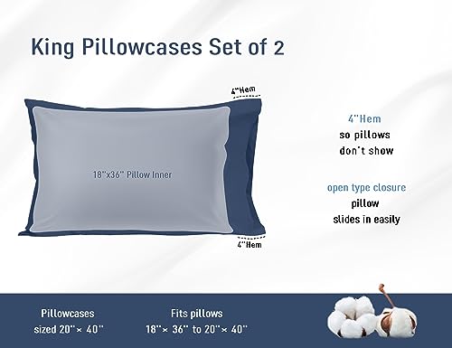 Pillow Cases, King Size Cotton Percale Weave Pillowcases, Pre-Shrunk Breathable and Hypoallergenic Pillowcases, Set of 2 (2 Piece King 20 Inch x 40 Inch, Crown Blue)