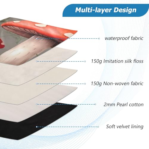 Funda para portátil 13-14 pulgadas impermeable con diseño de hongos miniatura 4