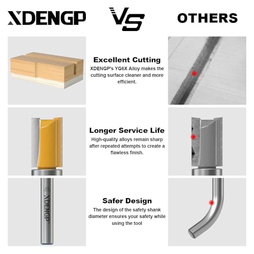 Image of Pattern Flush Trim Router Bit 1 /4 Inch Shank, 1 /2 Inch Cutting Diameter, 3 /4 Inch Cutting Length, Top Bearing Flush Straight Cut Trim Router Bit for Woodworking