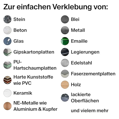 fischer Montagekleber, Klebstoff in Weiß, Flüssigkleber, super starker Halt, innen und außen vielseitig einsetzbar, klebt Stein, Beton, Emaille, Keramik, uvm., 300 g