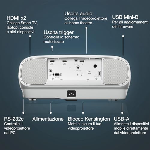 Epson EH-TW7100 with HC Lamp Warranty, Projector V11H959040 view 2
