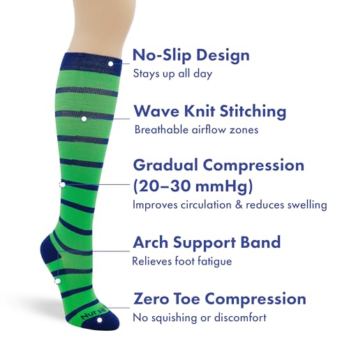 Image of Nurse Yard Compression Socks for Nurses - Women & Men - 20-30mmHg Graduated Compression, For Medical Staff, Athletes - 1 Pair