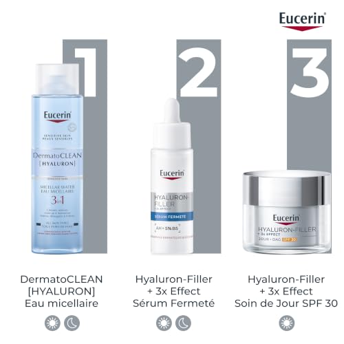 Eucerin Hyaluron-Filler +3xEffect Recharge Soin de Jour SPF30, 50 ml
