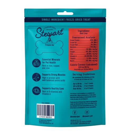 Stewart Freeze Dried Dog Treats Pup’s Preferred Variety Pack (Beef Liver, 4 oz. + Chicken Breast, 3 oz. + Salmon, 2.75 oz.) Healthy, Natural, Single Ingredient, Grain Free Dog Treat (3 Pouch Bundle)