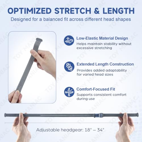 Image of 3-Pack Replacement Headgear Compatible with AirFit P10 & N30, Adjustable Headgear Strap, Soft Elastic Material & Quick-Fit Design