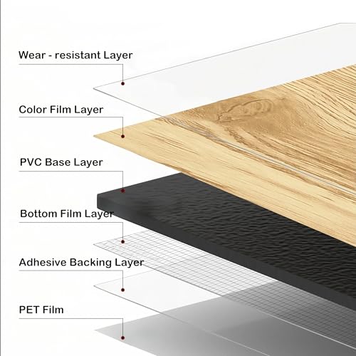 Image of Peel and Stick Vinyl Floor Tile Sample Kit (3-Pack, 12 inchx6 inch) Ash Grey Wood Look,Waterproof, Scratch Resistant for DIY Kitchen, Bathroom, Living Room & RV.