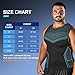 Odoland 3 Pack Men Compression Shirt, Tummy Control Slimming Undershirt Tank Top Men,Line Grey/Line Blue/Black, M