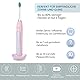 Lächen Sonic elektrische Zahnbürste Schallzahnbürste mit 4 Aufsteckbürsten und Timer, 3 Modi & 3 Vibrationsstärken mit Reisetasche, Rosa