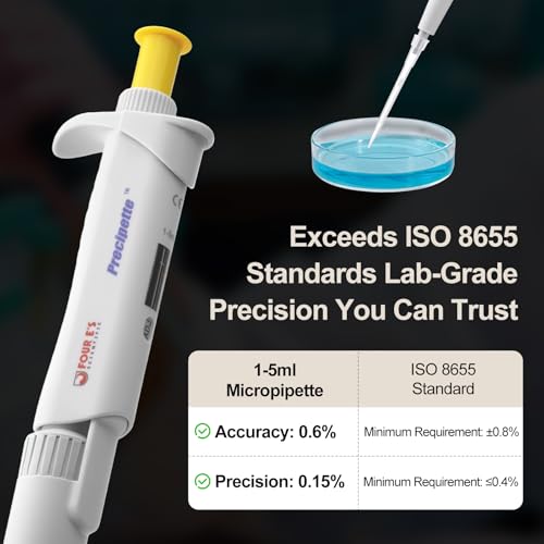 Image of 4E's USA Lab 1-5mL Pipette: Single-Channel Adjustable Micropipette with Color-Coded Top (Yellow), 4 Digit Display, Universal Tip Cone, High Accuracy, ISO 8655 Calibrated & Lower Portion Autoclavable