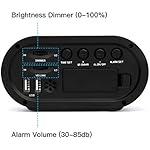 Compact USB Charging Alarm Clock