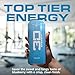 3D Energy Drink – Sugar Free, 200mg Caffeine, Pre Workout, Taurine, L-Carnitine, Lightly Carbonated, 16oz Cans, 12 Pack - Blueberry Mist