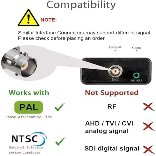 SAIZHUO HDMI to BNC Converter Adapter - HD Digital Video in Female BNC Coax Connector Composite Box - Thumbnail 4