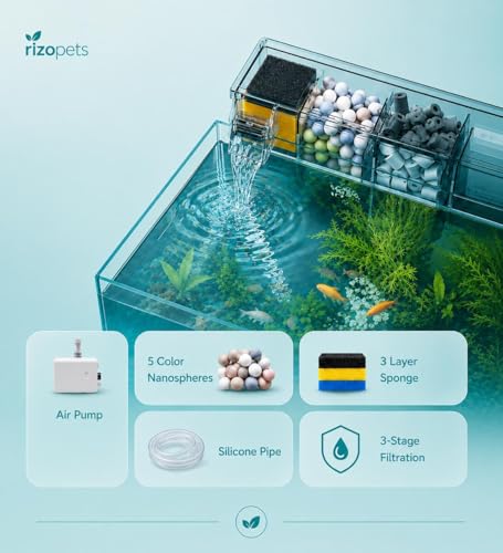 Image of rizopets Multi Section bio top Filter watt 6-3-Chamber Aquarium Filter System with Mechanical, Chemical and Biological Filtration, Hanging Filter for Fish Tank watt 6 (BL-774)