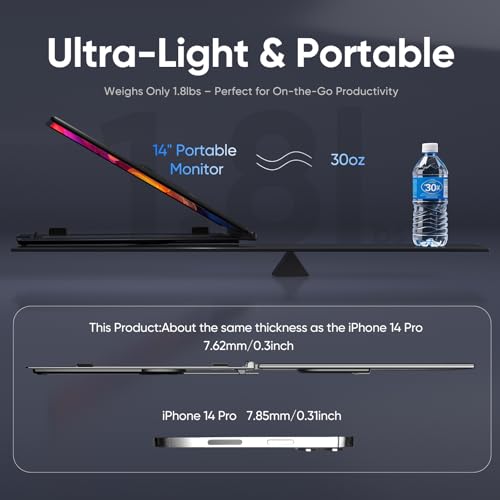 Image of Laptop Screen Extender, 14 inch FHD 1080P Dual Screen Monitor for Laptop Ultra-Light Portable Monitor with USB-C /HDMI, Plug & Play for Windows /Mac /Chrome /Android