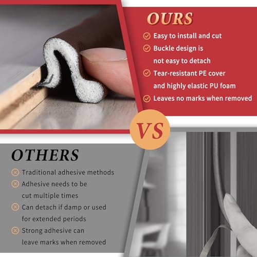 Image of 26 Feet Long Reach Weather Stripping Door Seal, V-Shaped Replacement Door Seal Strip Foam Kerf Weather Stripping for Doors Frame Card Slot Door Insulation Strip, Easy Cut to Size(Brown)