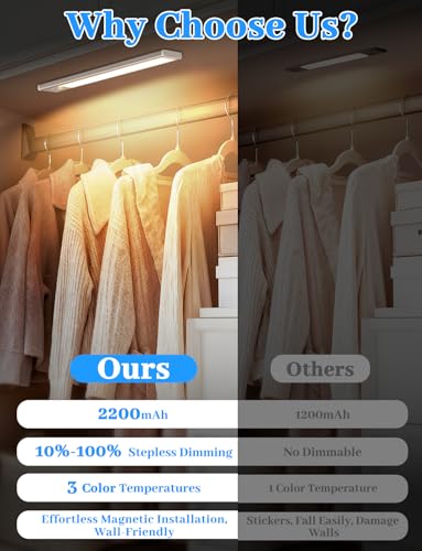 Image of 10in Under Cabinet Lighting with Charging Station, 2200mAh Rechargeable Wireless Motion Sensor Lights Indoor,Closet Lights with 3 Color Tempers, Battery Operated Cabinet Lights for Kitchen, 6-Pack