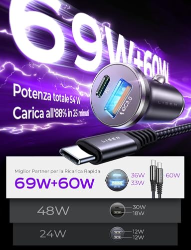 LISEN Cargador Coche Mechero Carga Rápida USB C 69W+60W Cable, Gadgets Coche 12/24V Carregador Isqueiro Carro Flash del Dia, Accesorios Coche para Camper iPhone 17 Pro MAX 16 15 Samsung S25 Xiaomi