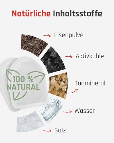 TerraTherm Fußwärmer Pads - 5, 10 oder 30 Paar - Zehenwärmer selbstklebend für 8h warme Füße, Wärmepads Füße- extra dünn und angenehm weich – Bild 6