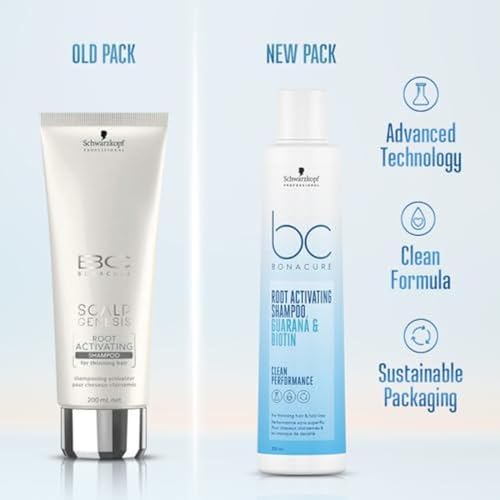 Schwarzkopf Professional Bonacure Scalp Genesis Root Activating Shampoo | For thinning hair | 200 ml - Image 3