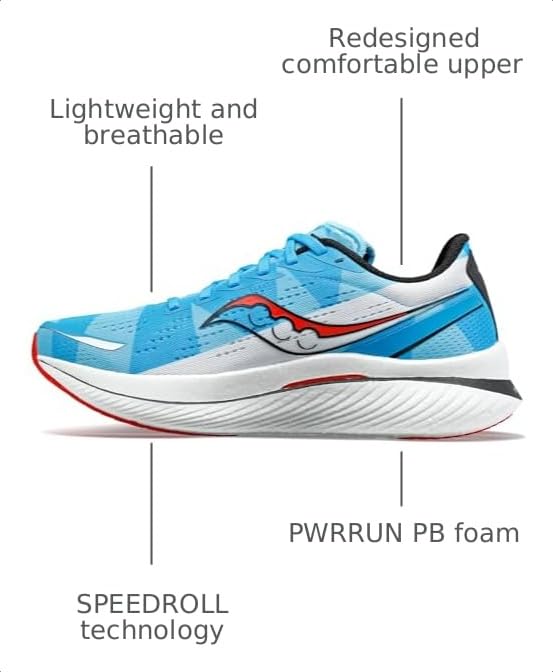 Image of Saucony Womens Endorphin Speed 3