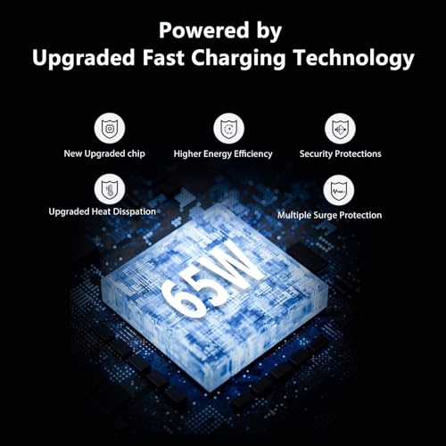 Cargador rápido de 65W USB C compatible con iPhone 15 Pro Max y iPad Pro 6